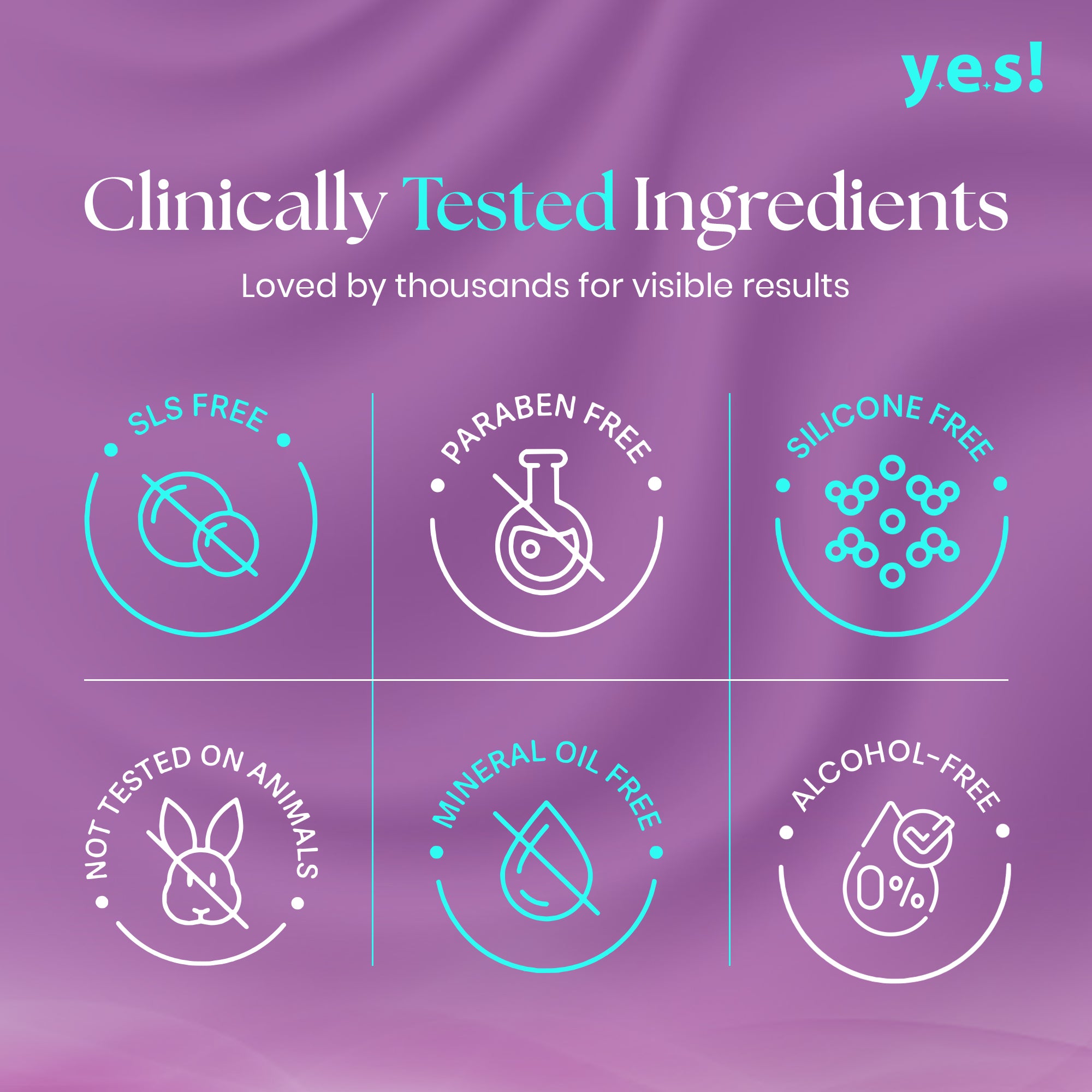 Yes! Clean & Hydrate Duo | Cleanser + Moisturizer