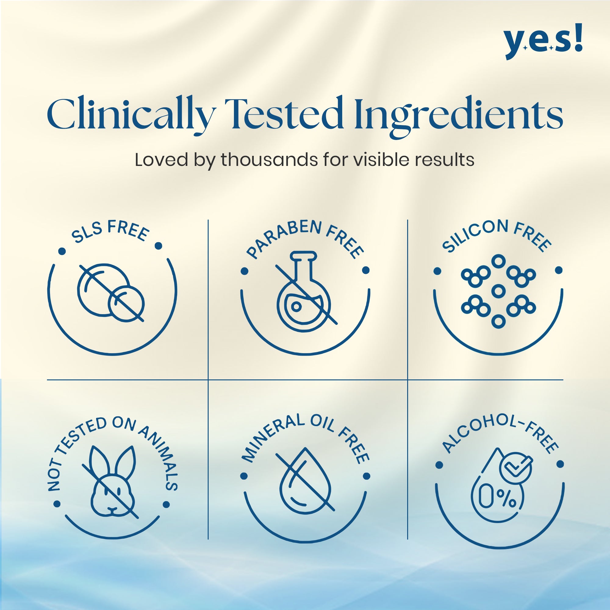 Yes! Daily Drenching Barrier Restore Face Moisturizer | Daily Use for All Skin Types