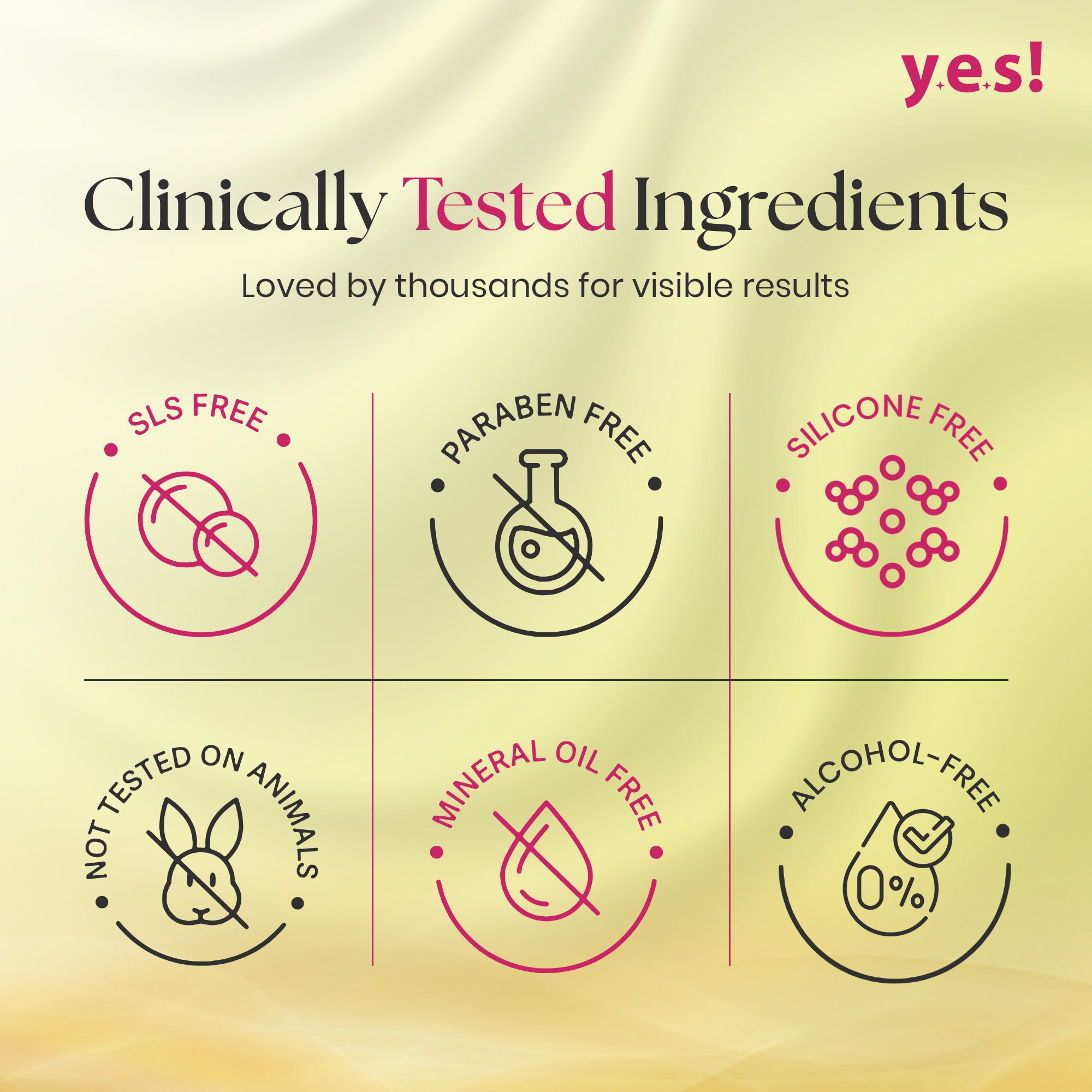 Yes! Clean & Protect Duo | Cleanser + Sunscreen