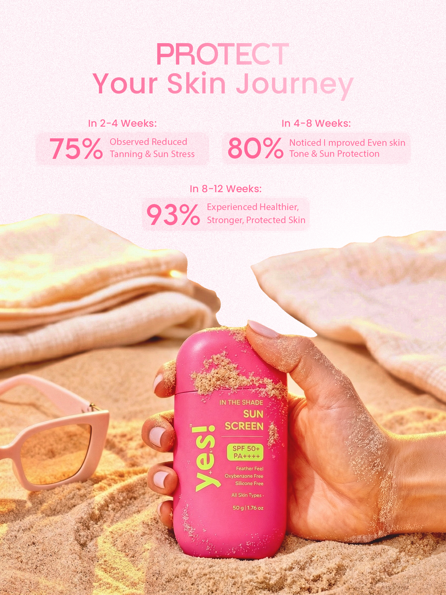 In The Shade Sunscreen (B'day Combo)