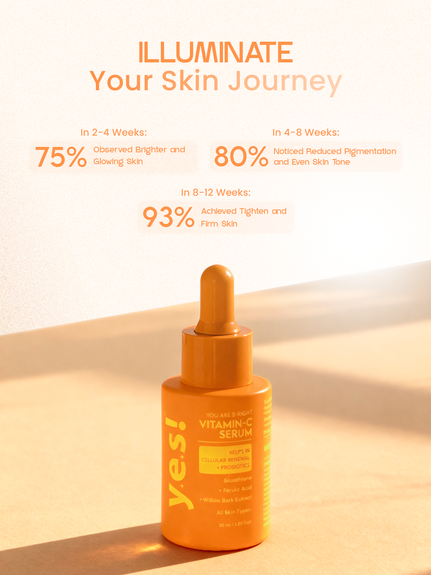 Yes! Radiance Repair Vit‑c Serum